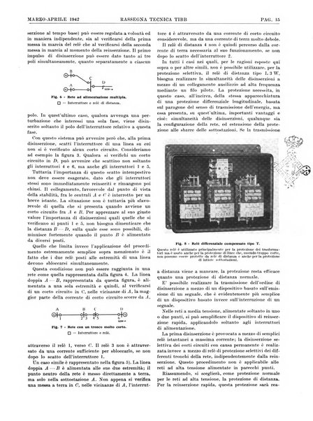 Rassegna tecnica Tibb