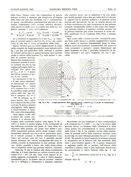 Rassegna tecnica Tibb