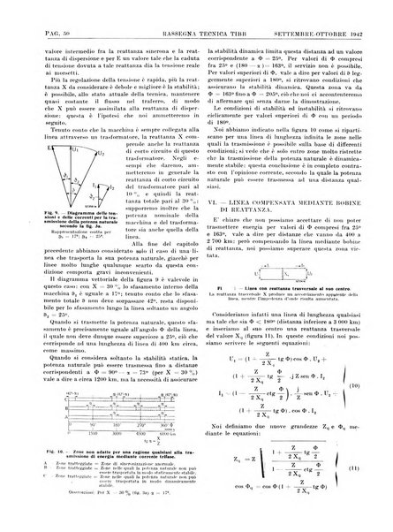 Rassegna tecnica Tibb