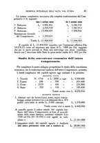 giornale/CFI0363342/1932/unico/00000051