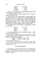 giornale/CFI0363342/1939/unico/00000148