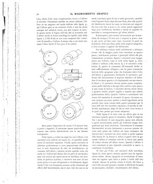 Il risorgimento grafico rivista tecnica mensile di saggi grafici e scritti tecnici