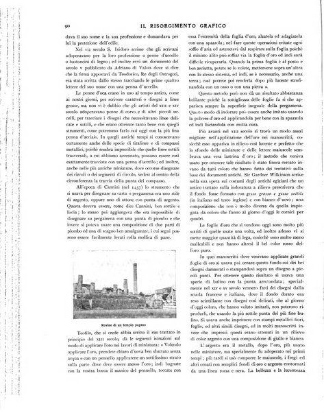 Il risorgimento grafico rivista tecnica mensile di saggi grafici e scritti tecnici