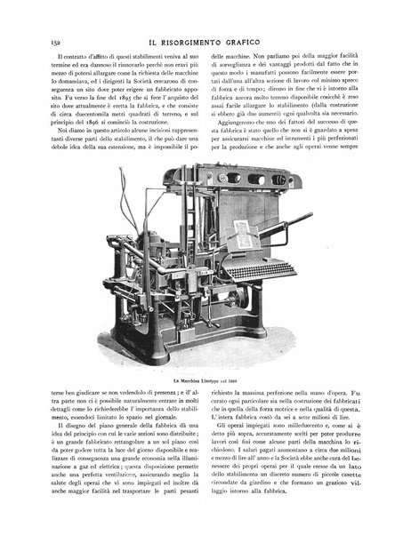 Il risorgimento grafico rivista tecnica mensile di saggi grafici e scritti tecnici