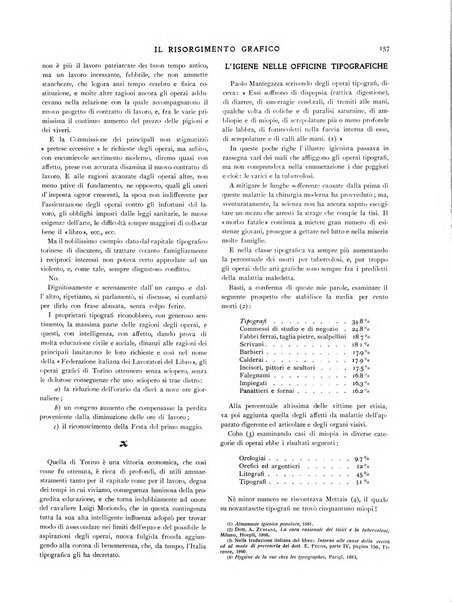 Il risorgimento grafico rivista tecnica mensile di saggi grafici e scritti tecnici