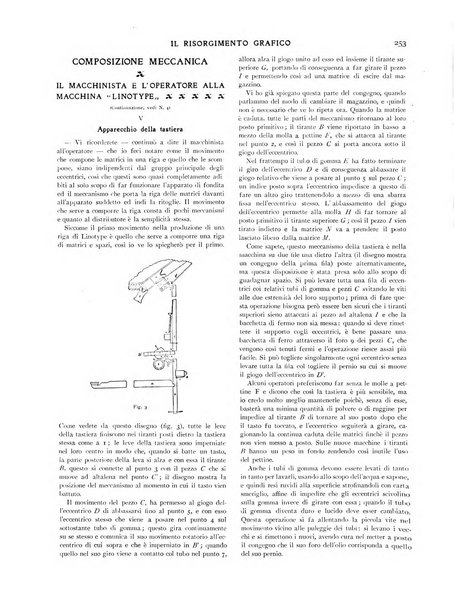 Il risorgimento grafico rivista tecnica mensile di saggi grafici e scritti tecnici