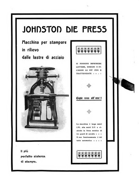 Il risorgimento grafico rivista tecnica mensile di saggi grafici e scritti tecnici