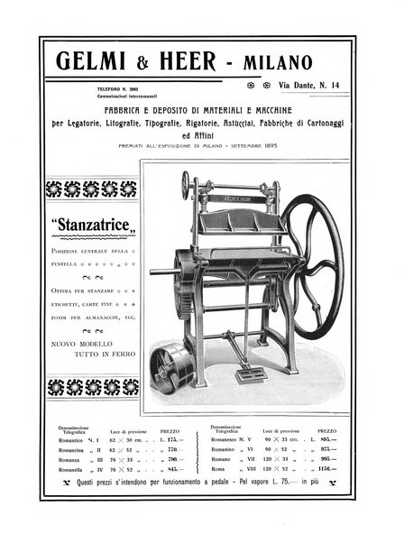 Il risorgimento grafico rivista tecnica mensile di saggi grafici e scritti tecnici