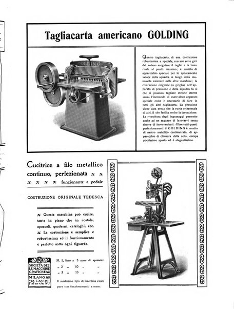 Il risorgimento grafico rivista tecnica mensile di saggi grafici e scritti tecnici