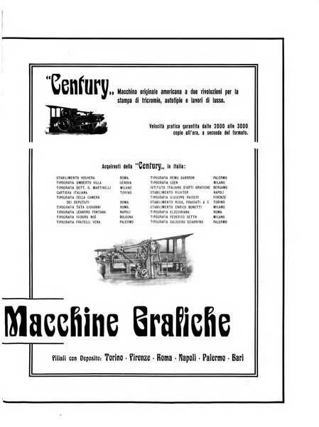 Il risorgimento grafico rivista tecnica mensile di saggi grafici e scritti tecnici