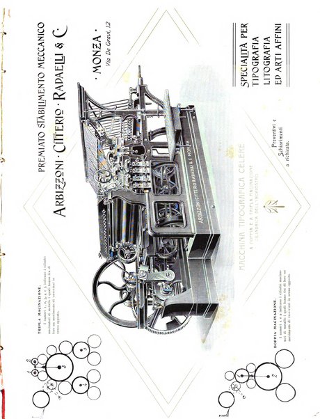 Il risorgimento grafico rivista tecnica mensile di saggi grafici e scritti tecnici