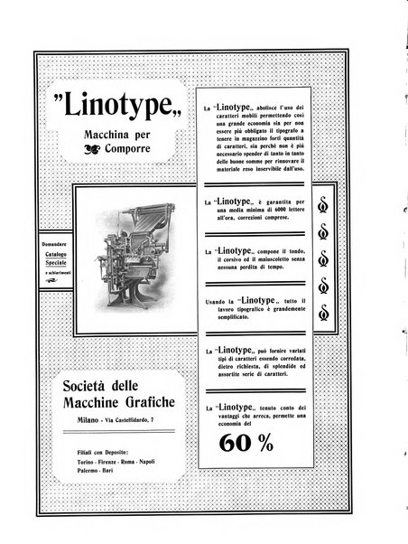 Il risorgimento grafico rivista tecnica mensile di saggi grafici e scritti tecnici