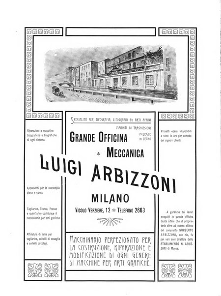 Il risorgimento grafico rivista tecnica mensile di saggi grafici e scritti tecnici