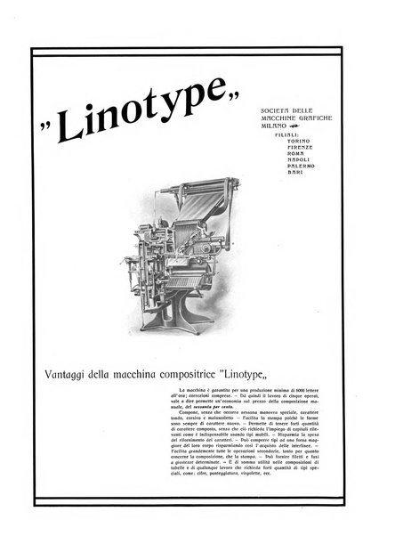 Il risorgimento grafico rivista tecnica mensile di saggi grafici e scritti tecnici