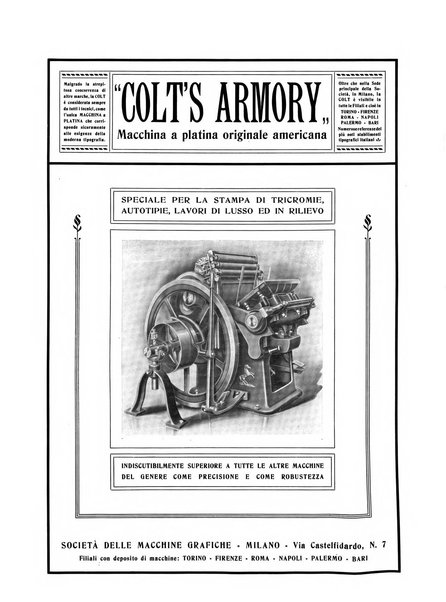 Il risorgimento grafico rivista tecnica mensile di saggi grafici e scritti tecnici