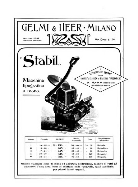 Il risorgimento grafico rivista tecnica mensile di saggi grafici e scritti tecnici