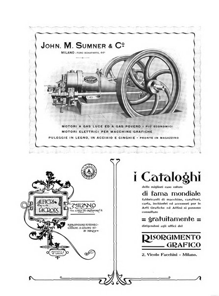 Il risorgimento grafico rivista tecnica mensile di saggi grafici e scritti tecnici