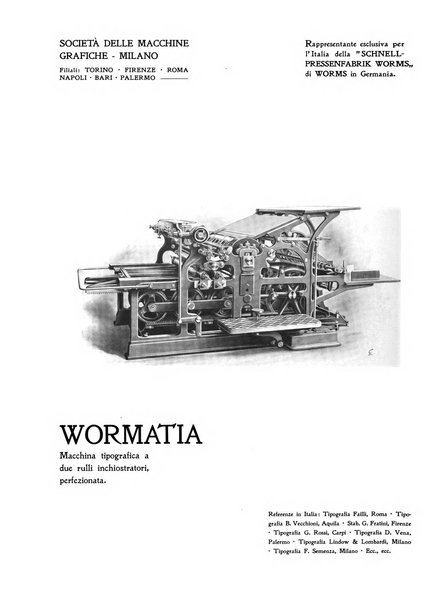 Il risorgimento grafico rivista tecnica mensile di saggi grafici e scritti tecnici