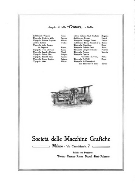 Il risorgimento grafico rivista tecnica mensile di saggi grafici e scritti tecnici