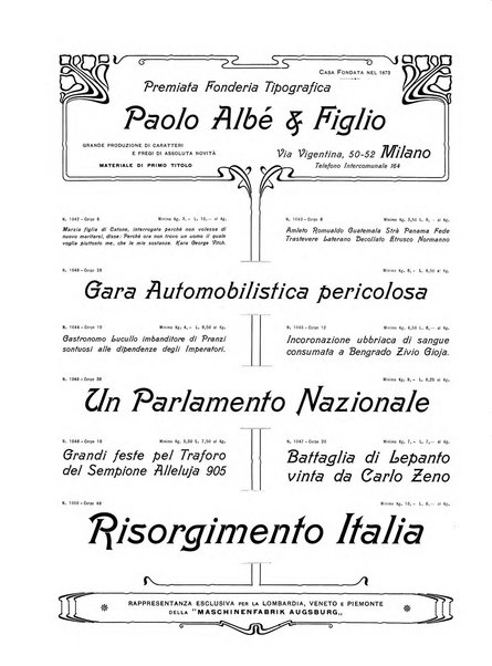 Il risorgimento grafico rivista tecnica mensile di saggi grafici e scritti tecnici