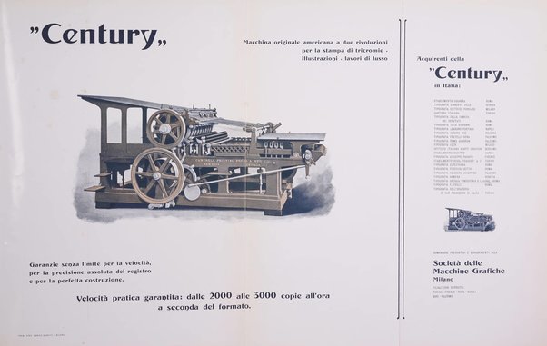 Il risorgimento grafico rivista tecnica mensile di saggi grafici e scritti tecnici