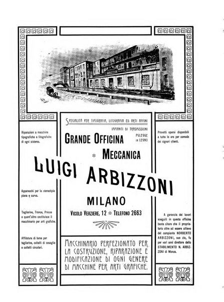 Il risorgimento grafico rivista tecnica mensile di saggi grafici e scritti tecnici