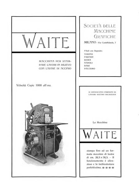 Il risorgimento grafico rivista tecnica mensile di saggi grafici e scritti tecnici