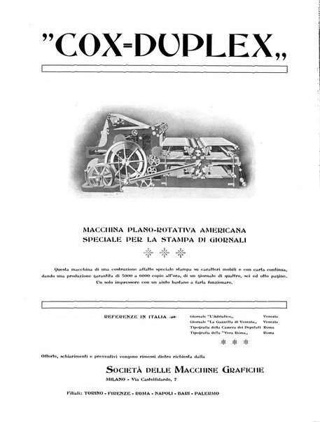 Il risorgimento grafico rivista tecnica mensile di saggi grafici e scritti tecnici