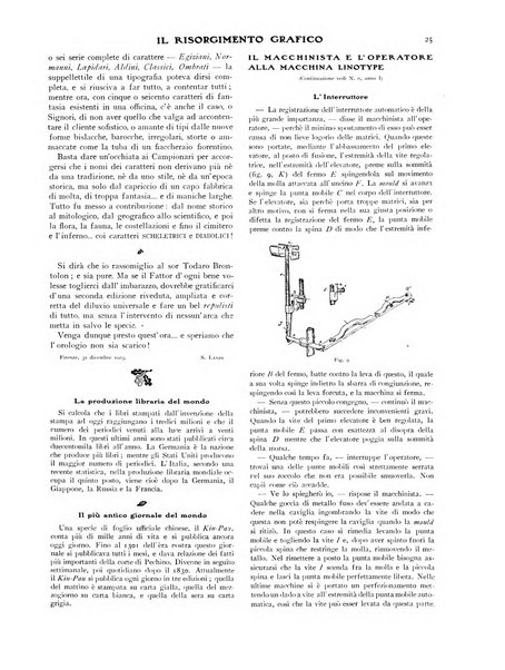 Il risorgimento grafico rivista tecnica mensile di saggi grafici e scritti tecnici