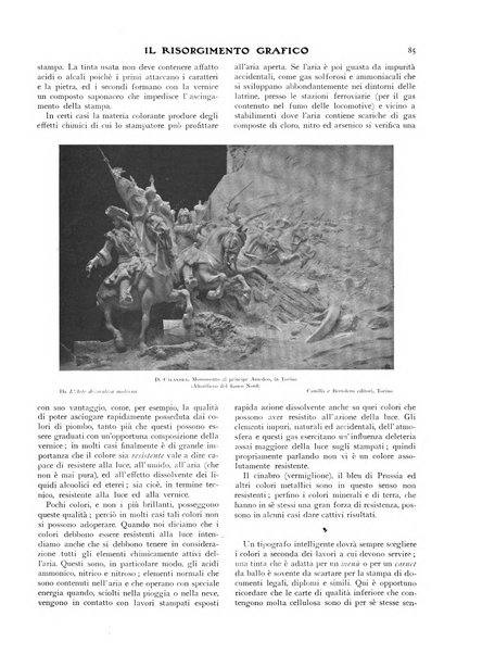 Il risorgimento grafico rivista tecnica mensile di saggi grafici e scritti tecnici