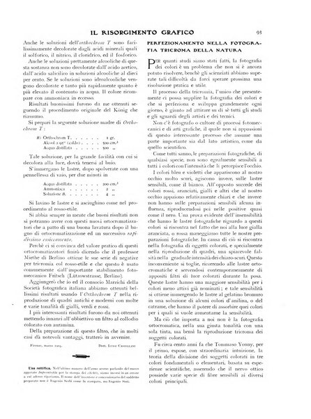 Il risorgimento grafico rivista tecnica mensile di saggi grafici e scritti tecnici