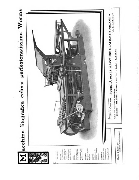 Il risorgimento grafico rivista tecnica mensile di saggi grafici e scritti tecnici