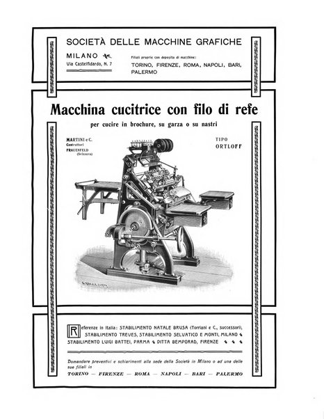 Il risorgimento grafico rivista tecnica mensile di saggi grafici e scritti tecnici