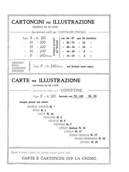 Il risorgimento grafico rivista tecnica mensile di saggi grafici e scritti tecnici