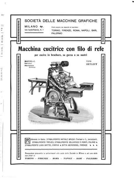 Il risorgimento grafico rivista tecnica mensile di saggi grafici e scritti tecnici