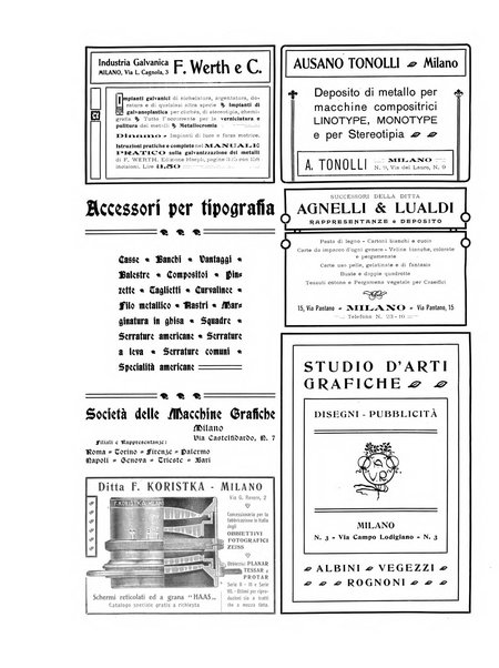 Il risorgimento grafico rivista tecnica mensile di saggi grafici e scritti tecnici