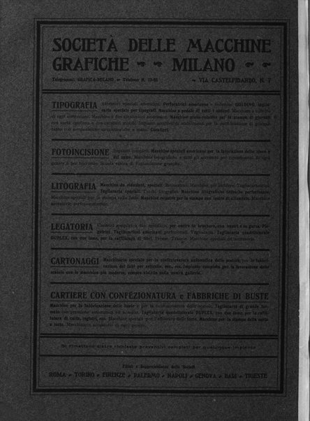 Il risorgimento grafico rivista tecnica mensile di saggi grafici e scritti tecnici