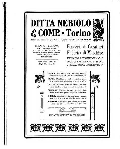 Il risorgimento grafico rivista tecnica mensile di saggi grafici e scritti tecnici