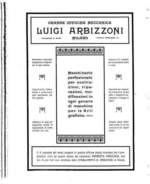 Il risorgimento grafico rivista tecnica mensile di saggi grafici e scritti tecnici