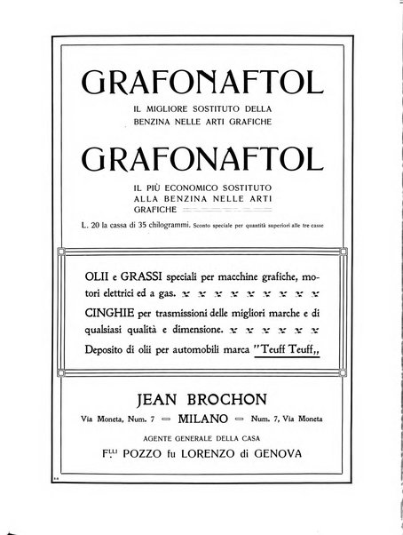 Il risorgimento grafico rivista tecnica mensile di saggi grafici e scritti tecnici