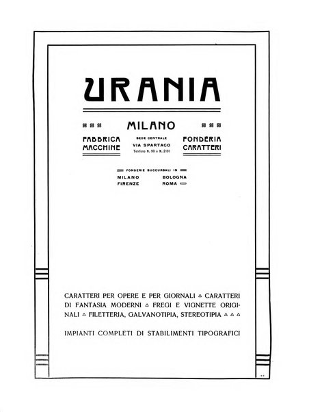 Il risorgimento grafico rivista tecnica mensile di saggi grafici e scritti tecnici