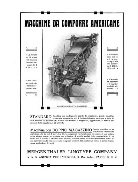 Il risorgimento grafico rivista tecnica mensile di saggi grafici e scritti tecnici