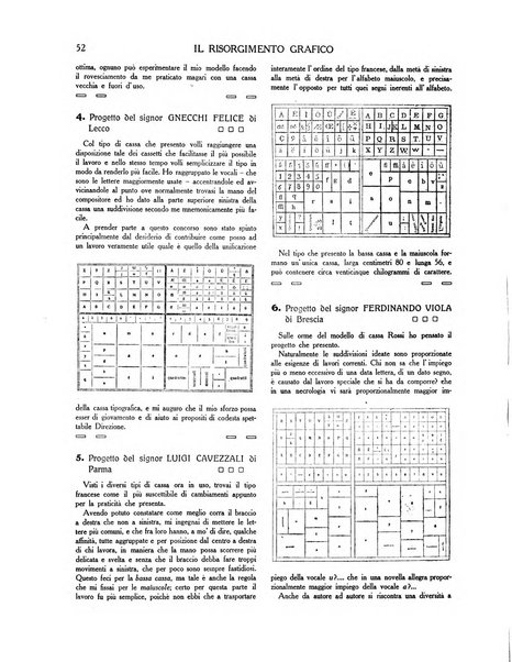 Il risorgimento grafico rivista tecnica mensile di saggi grafici e scritti tecnici