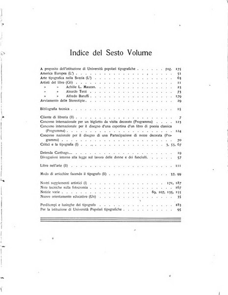 Il risorgimento grafico rivista tecnica mensile di saggi grafici e scritti tecnici