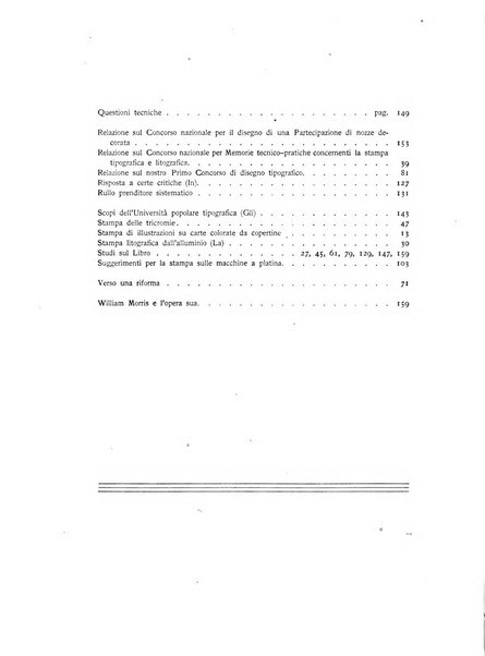 Il risorgimento grafico rivista tecnica mensile di saggi grafici e scritti tecnici