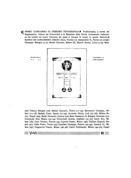 Il risorgimento grafico rivista tecnica mensile di saggi grafici e scritti tecnici