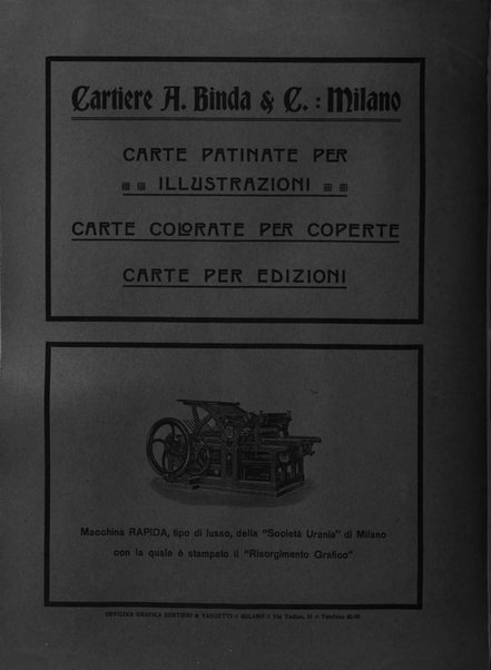 Il risorgimento grafico rivista tecnica mensile di saggi grafici e scritti tecnici