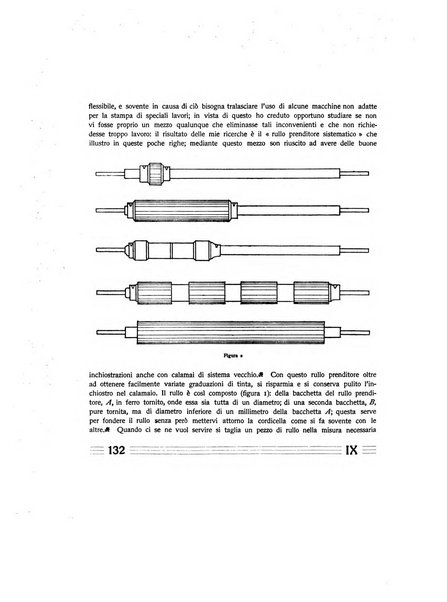 Il risorgimento grafico rivista tecnica mensile di saggi grafici e scritti tecnici