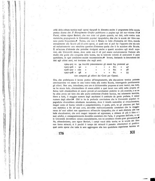 Il risorgimento grafico rivista tecnica mensile di saggi grafici e scritti tecnici