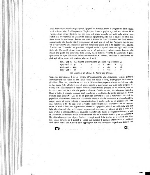 Il risorgimento grafico rivista tecnica mensile di saggi grafici e scritti tecnici